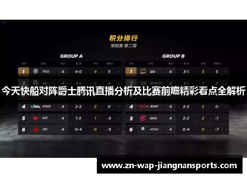 今天快船对阵爵士腾讯直播分析及比赛前瞻精彩看点全解析